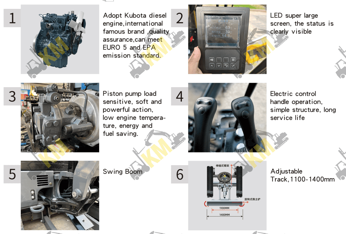KM20ec advance