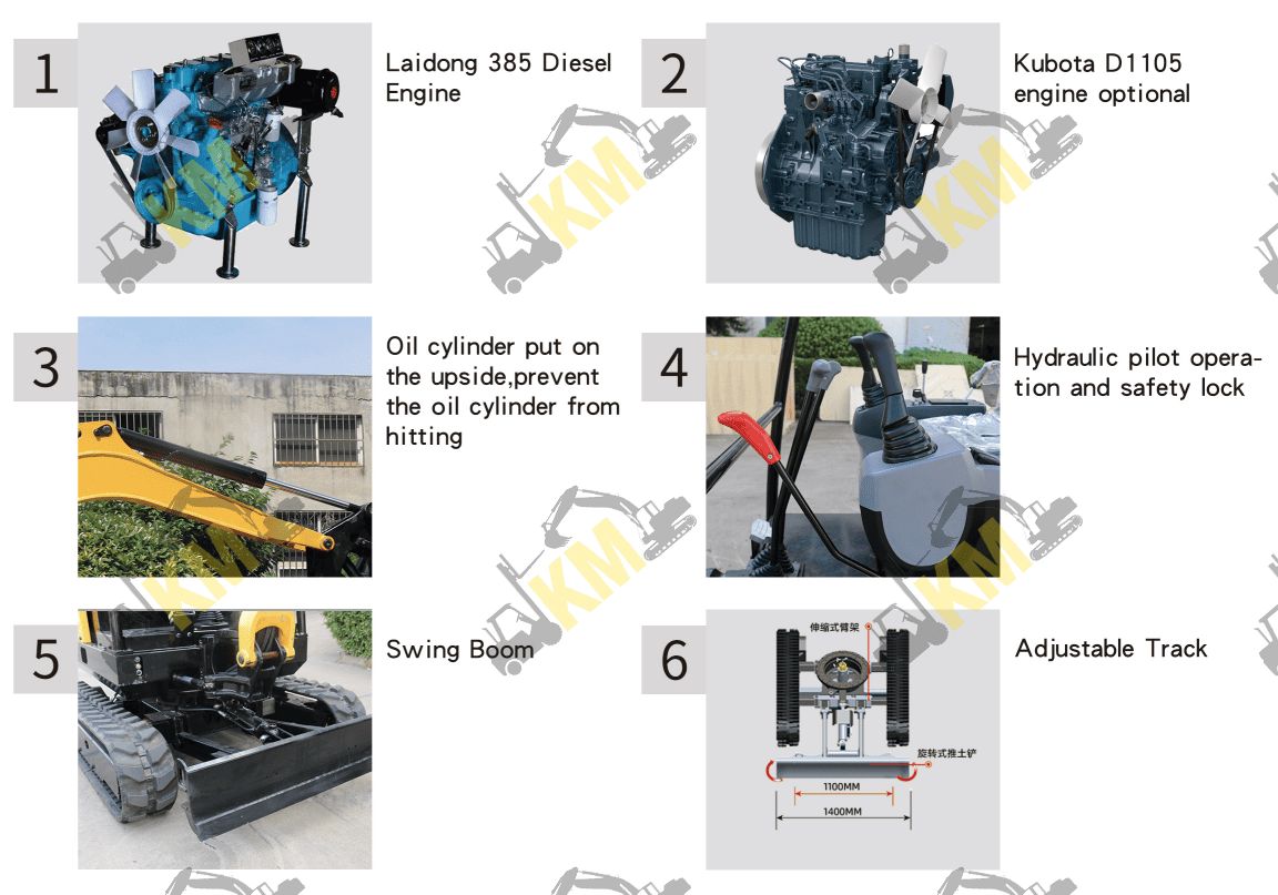 KM25ec advance